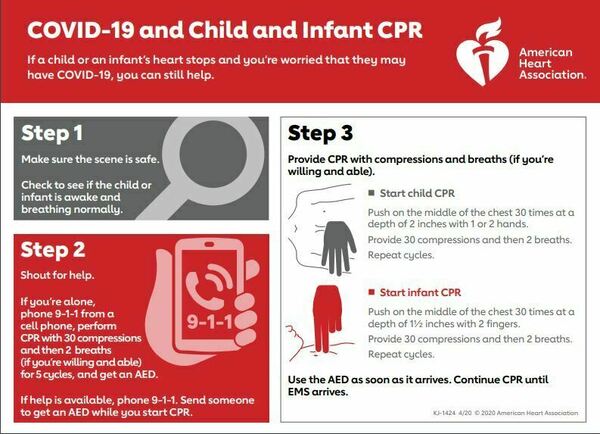COVID-19 and Child And Infant CPR